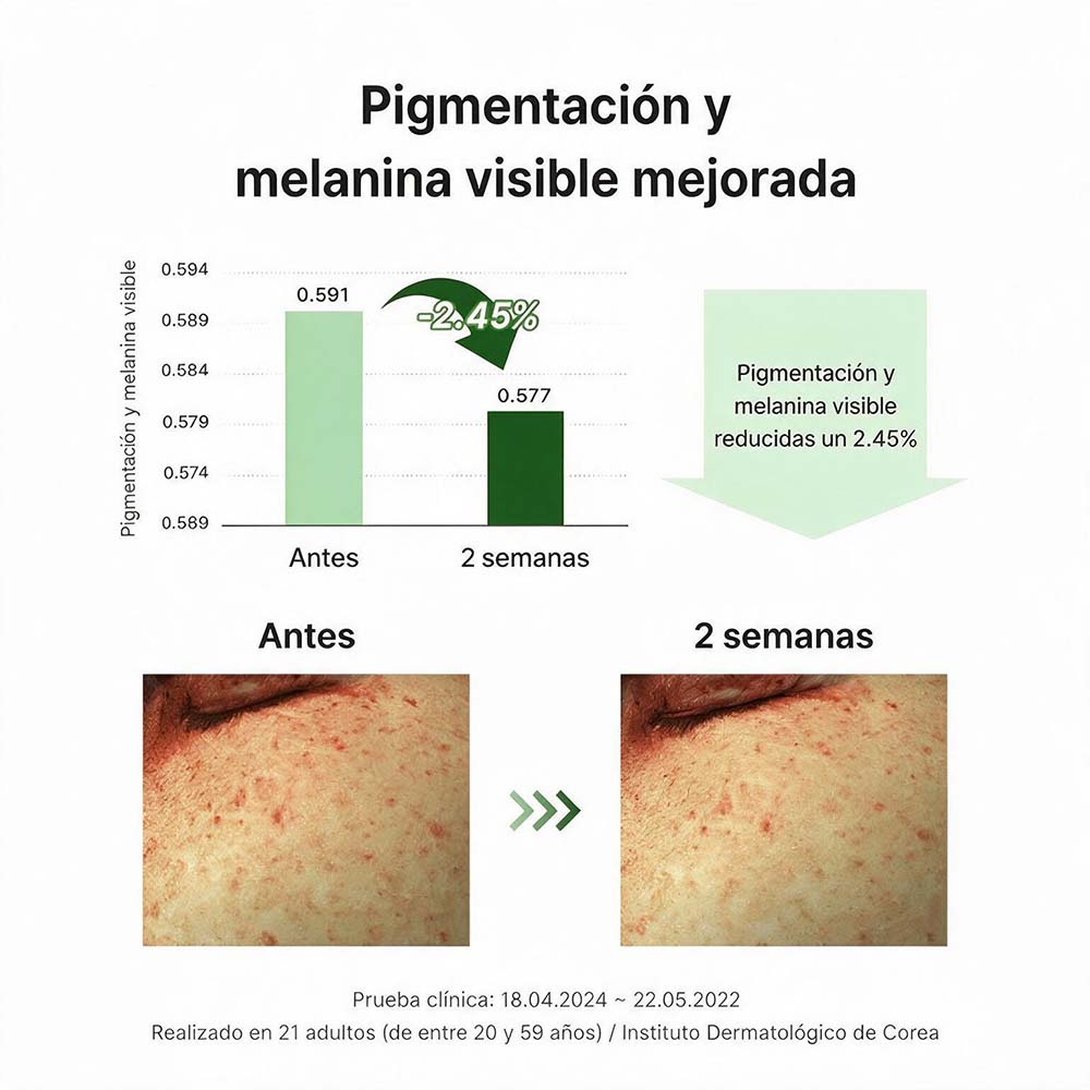 VITAMIN C BOOSTING SERUM DE DR. ALTHEA ALTHEA (SUERO PARA PARA ILUMINAR Y UNIFICAR EL TONO)